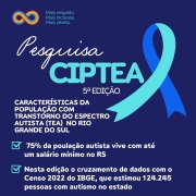 Card institucional com fundo azul escuro. No topo esquerdo, h&aacute; o s&iacute;mbolo do infinito colorido (associado ao autismo), acompanhado do texto: &ldquo;Mais respeito. Mais inclus&atilde;o. Mais direito&rdquo;.

Ao centro, em destaque, est&aacute; o t&iacute;tulo &ldquo;Pesquisa CIPTEA&rdquo;, com &ldquo;5&ordf; edi&ccedil;&atilde;o&rdquo; logo abaixo. &Agrave; direita, aparece um la&ccedil;o grande nas cores azul e verde, s&iacute;mbolo de conscientiza&ccedil;&atilde;o sobre o autismo.

Na parte inferior do card, o texto informa: &ldquo;Caracter&iacute;sticas da popula&ccedil;&atilde;o com Transtorno do Espectro Autista (TEA) no Rio Grande do Sul&rdquo;.

Abaixo, dois destaques com &iacute;cones de marca&ccedil;&atilde;o:

&ldquo;75% da popula&ccedil;&atilde;o autista vive com at&eacute; um sal&aacute;rio m&iacute;nimo no RS&rdquo;
&ldquo;Nesta edi&ccedil;&atilde;o o cruzamento de dados com o Censo 2022 do IBGE, que estimou 124.245 pessoas com autismo no estado&rdquo;

Na base da imagem, aparecem os logos da FADERS Acessibilidade e Inclus&atilde;o, do Governo do Estado do Rio Grande do Sul e um selo comemorativo de 52 anos da institui&ccedil;&atilde;o.